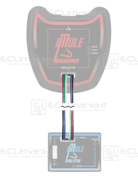 iMule, cavo di connessione iMule Programmer / iMule Emulator