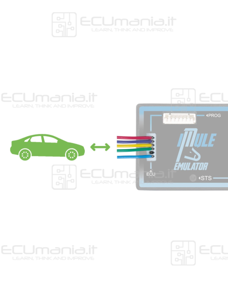 iMule, cavo di connessione iMule Emulator / Vettura, Misura Standard