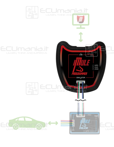 iMule Programmer – CAN & K-Line Programmer for...