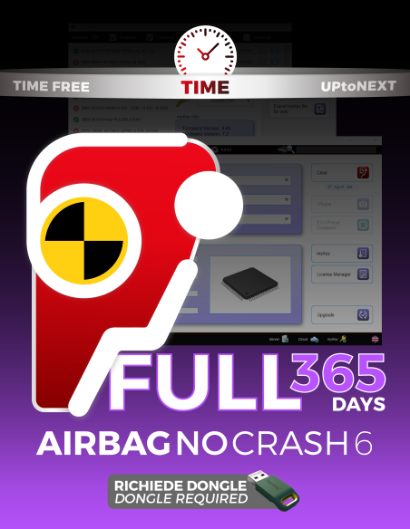 ANC6 - FULL 365 DAYS