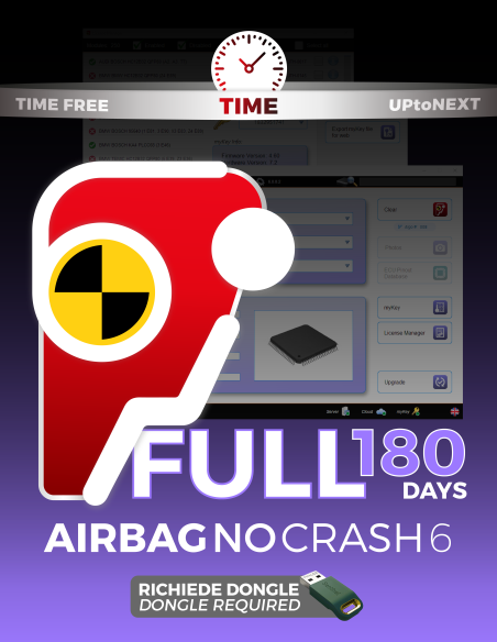 ANC6 - FULL 180 DAYS