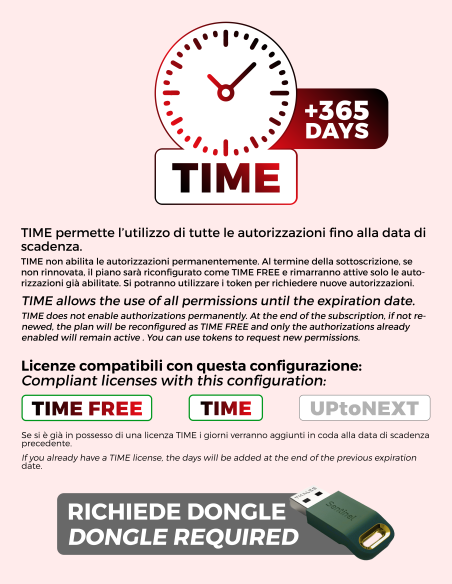 ANC6 - FULL 365 DAYS