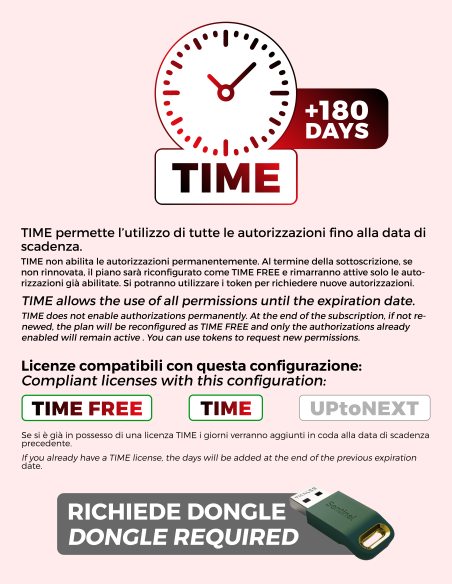 ANC6 - FULL 180 DAYS