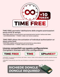 ANC6 - TOKEN PRO (+10 Token) 2