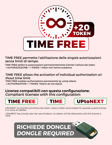 ANC6 - TOKEN ADVANCE (+20 Token)