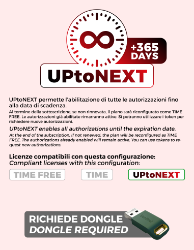 ANC6 - FULL UPtoNEXT 365 DAYS