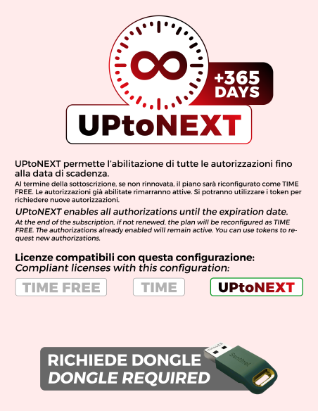 ANC6 - FULL UPtoNEXT 365 DAYS