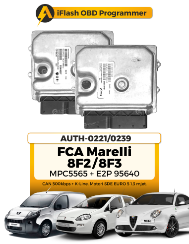 Modulo ECU FCA Marelli 8F2 / 8F3 MPC5565