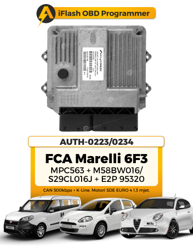 Modulo ECU FCA Marelli 6F3 MPC563