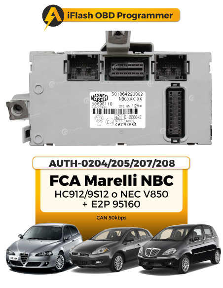 Modulo BODY COMPUTER FCA Marelli NBC