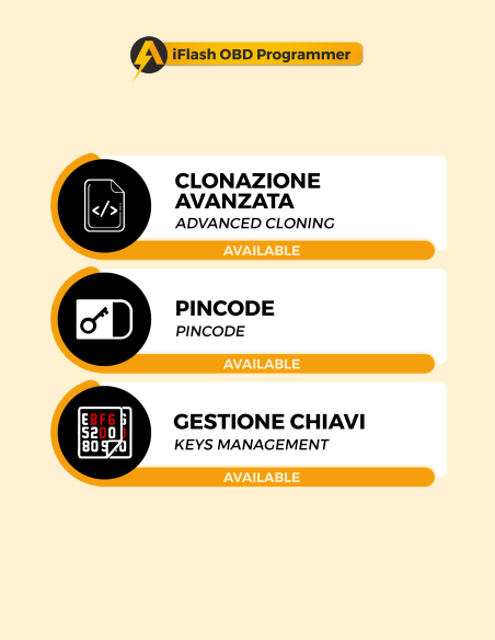 Modulo BODY COMPUTER FCA Marelli BCM