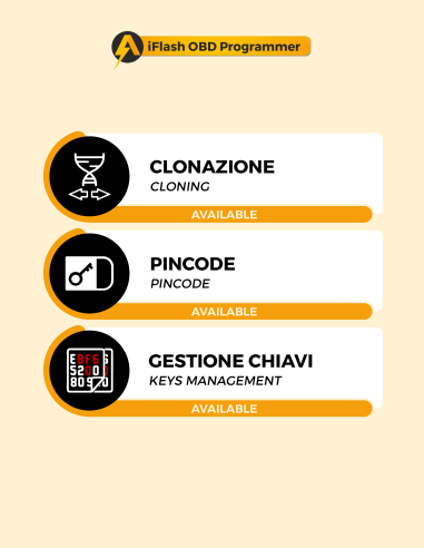Modulo BODY COMPUTER FCA Marelli NBC