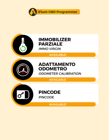Modulo ECU FCA Marelli 5NF