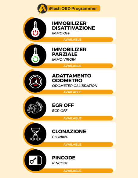 Modulo ECU Opel Marelli 6O2 / 6O3 MPC563, Flash M58BW016 / S29CL016J, 95320