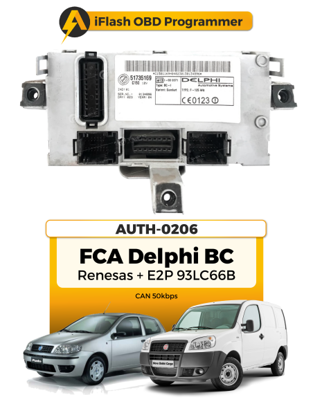 Modulo BODY COMPUTER FCA Delphi BC