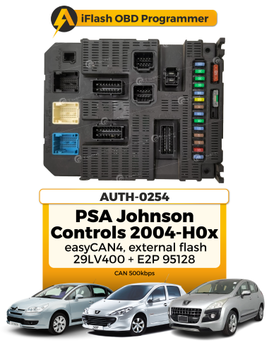 Modulo BSI PSA Johnson Controls 2004-H0x