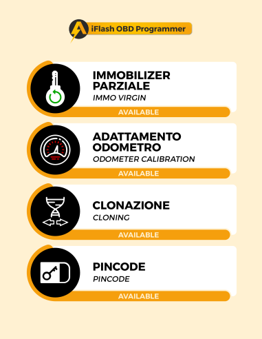 Modulo BSI PSA Valeo BSI-N0x