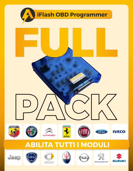Pacchetto Moduli FULL