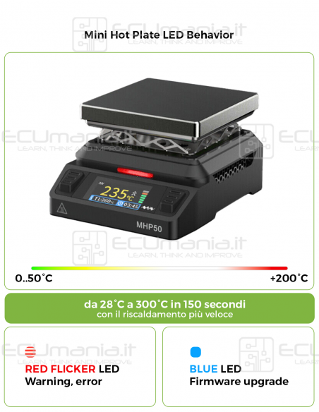 Mini Hot Plate SLD-AID-MHP002, Stazione di preriscaldo, senza alimentatore PD