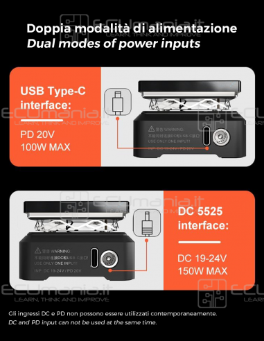 Mini Hot Plate SLD-AID-MHP002, Stazione di...
