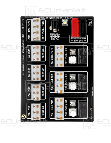 iSyLink - Breakout Box