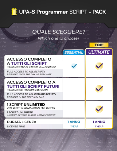 UPA-S SCRIPT Pack ESSENTIAL - FULL ACCESS 1...
