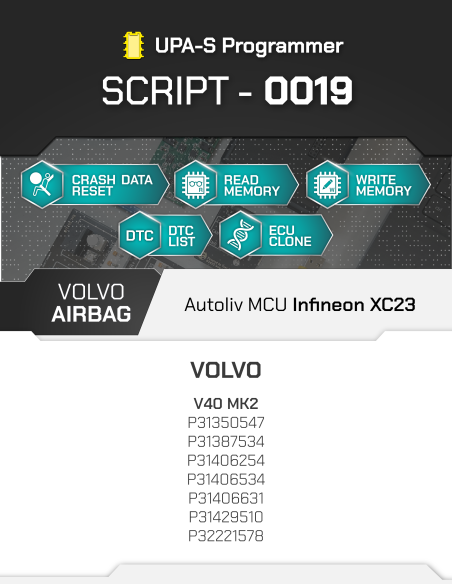 SCRIPT-0019 Airbag Volvo Autoliv MCU Infineon XC23 for UPA-S Progammer
