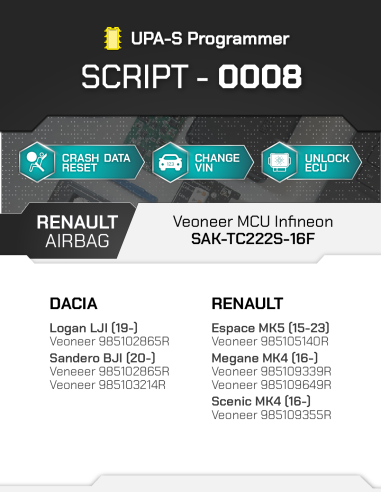 SCRIPT-0008 RENAULT Veoneer MCU Infineon...