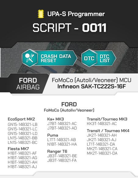 SCRIPT-0011 Ford Airbag Reset FoMoCo TC222S | UPA-S Script