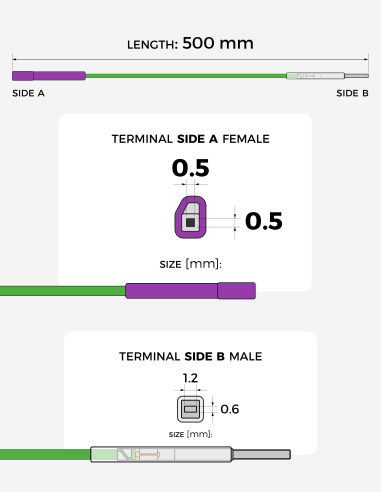 copy of Interconnection Cable – MQS 0.63 × 0.63...