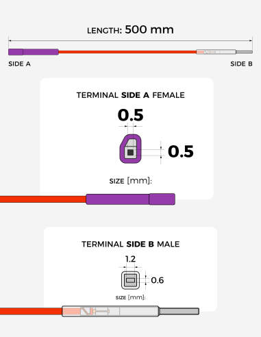 copy of Interconnection Cable – MQS 0.63 × 0.63...