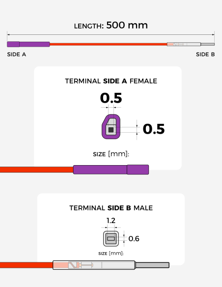copy of Interconnection Cable – MQS 0.63 × 0.63 mm Female to MCON 1.2 × 0.6 mm Male (White Sleeve)