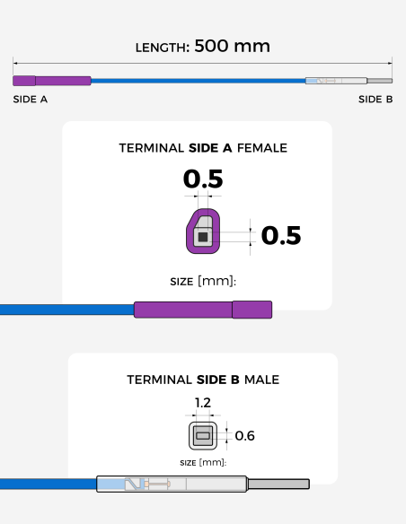 Cavo per interconnessione con terminale femmina Nano MQS 0.5 x 0.5 mm