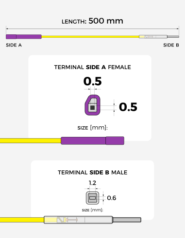 copy of Interconnection Cable – MQS 0.63 × 0.63...