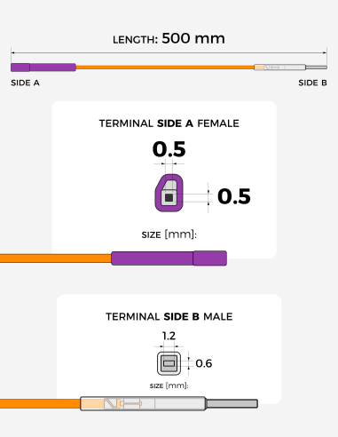 copy of Interconnection Cable – MQS 0.63 × 0.63...