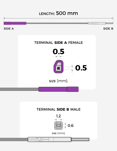 copy of Interconnection Cable – MQS 0.63 × 0.63...