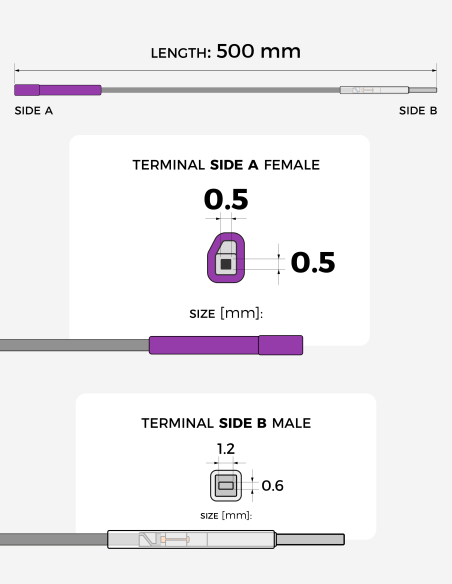 copy of Interconnection Cable – MQS 0.63 × 0.63 mm Female to MCON 1.2 × 0.6 mm Male (White Sleeve)