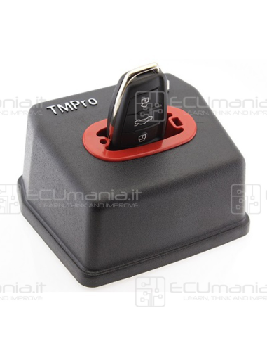 TMPro2 Box
