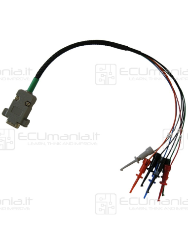 Cavo UPA-S 9S12 SECURED con Micro Pinze E-Z-Hook